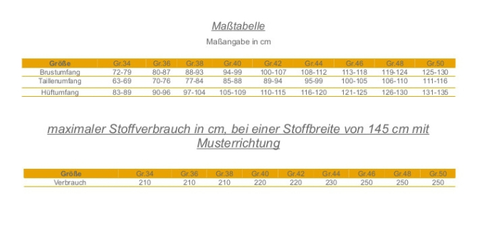 E-Book ManjiPuh Kleid Hedwig, en allemand