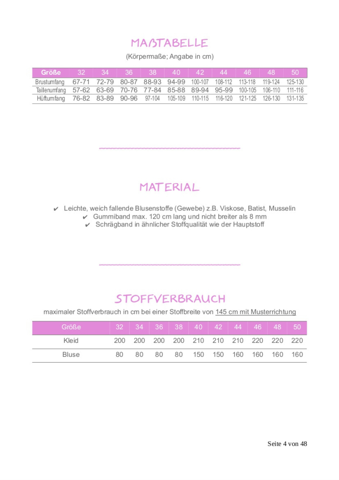 E-book ManjiPuh Jurk/Blouse Rosi, Duits