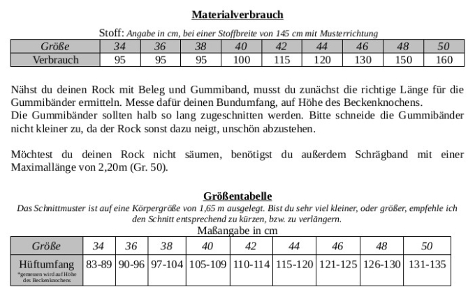 E-Book ManjiPuh PUH-Röckchen