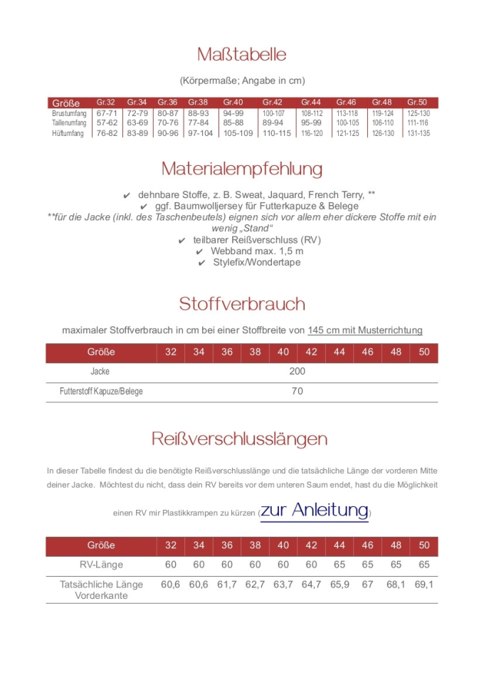 E-Book ManjiPuh PUHzzlejacke Damen