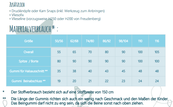 E-Book Meine Herzenswelt Deine Freda
