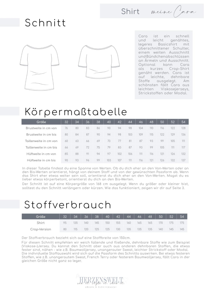 E-Book Meine Herzenswelt Meine Cara