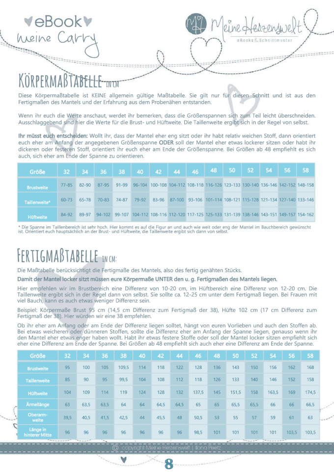 E-Book Meine Herzenswelt Meine Carry, en allemand