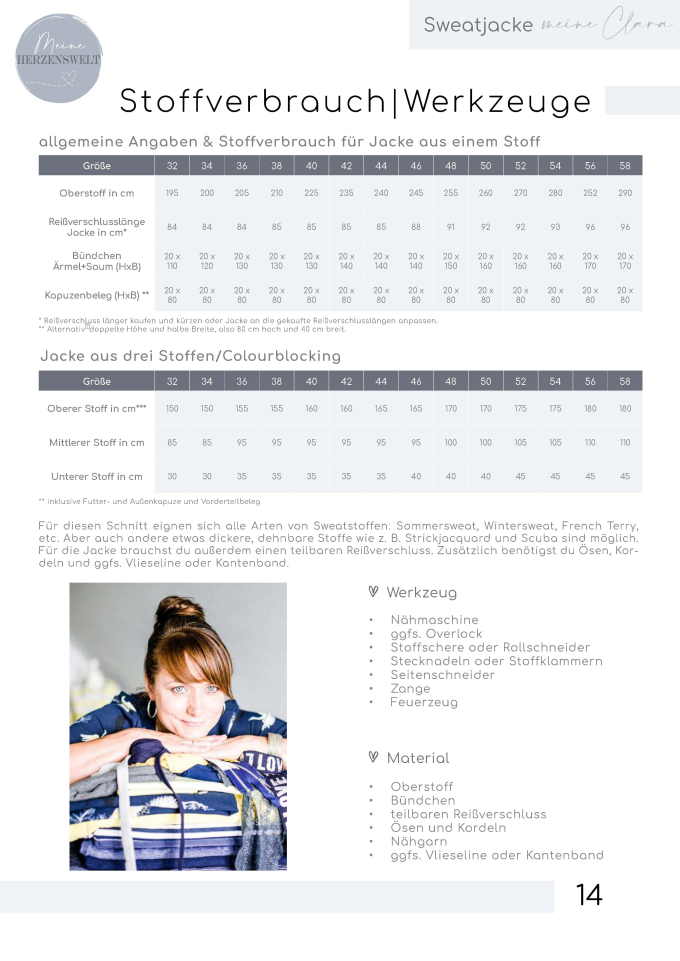 E-Book Meine Herzenswelt Sweatjacke Meine Clara