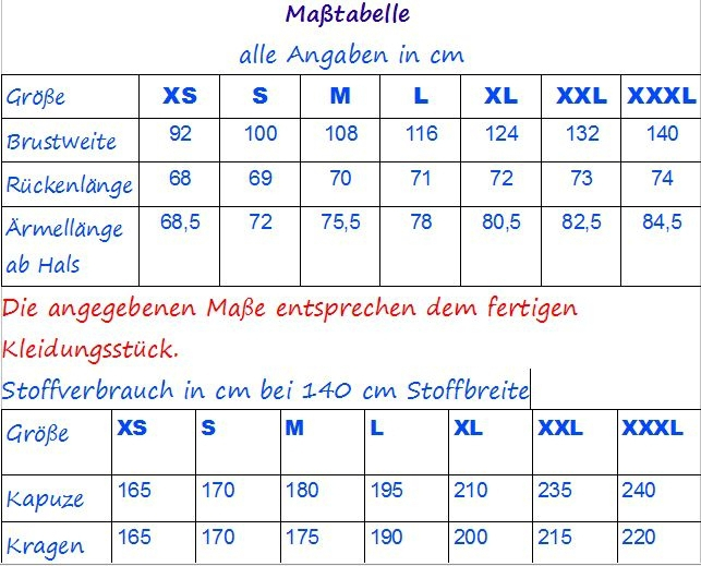 E-Book Mialuna Mister Comet, duits