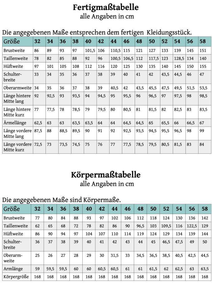 E-Book Mialuna Walk- und Fleecemantel Lady Aya, en allemand