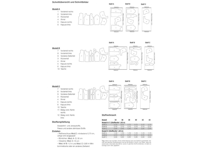 E-Book Miou Miou Longshirt und Jacke Julina