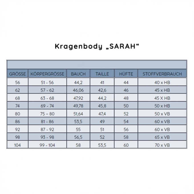 E-Book Miss Granny Kragenbody Sarah, german