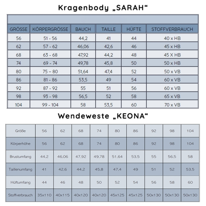 E-Book Miss Granny Kombi Babybody Sarah & Wende-Weste Keona 56 - 104