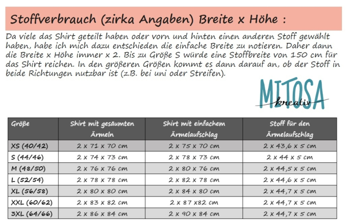 E-Book MiToSa-Kreativ Family Shirt Herren, en allemand