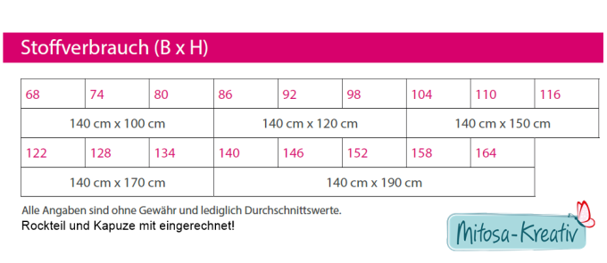 E-Book MiToSa-Kreativ Lottchen, en allemand