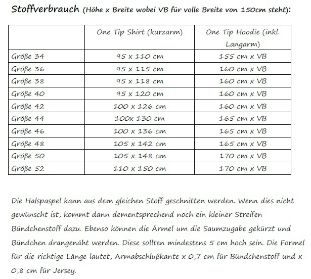E-Book MiToSa-Kreativ One Tip Shirt Damen, en allemand