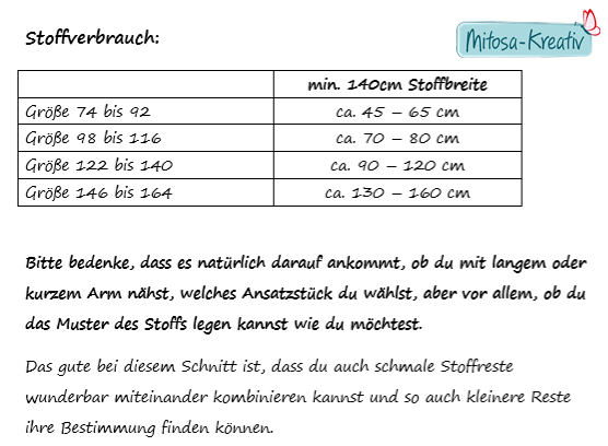 E-Book MiToSa-Kreativ Sidecutkleid Kids 2.0, en allemand