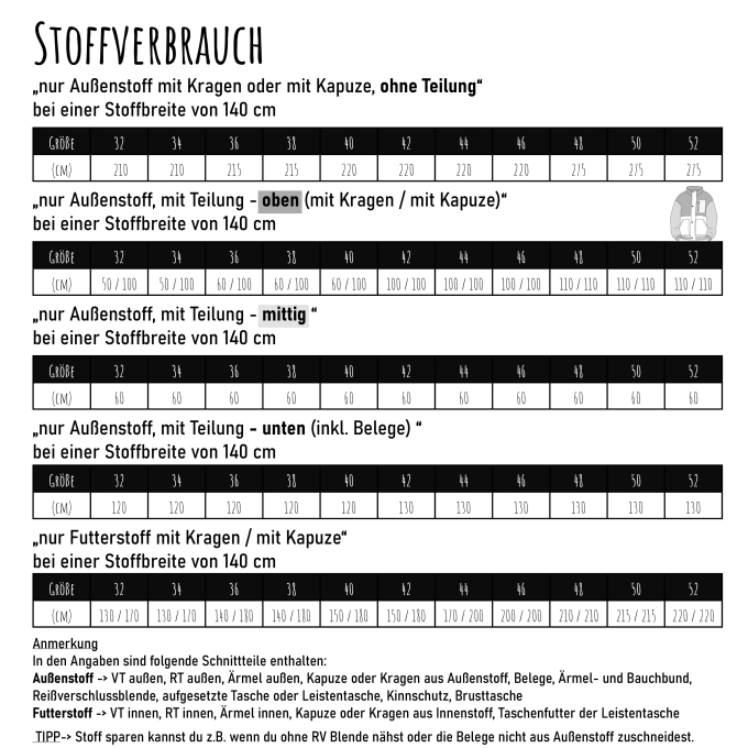 E-Book Moeve.Design Jacke Mary-Kate Damen
