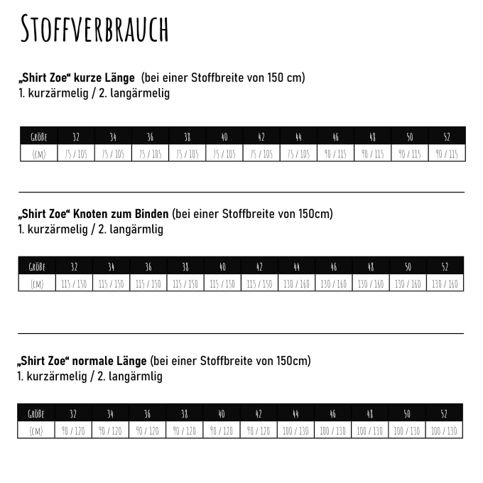 E-Book Moeve.Design Shirt Zoe Ladies, german