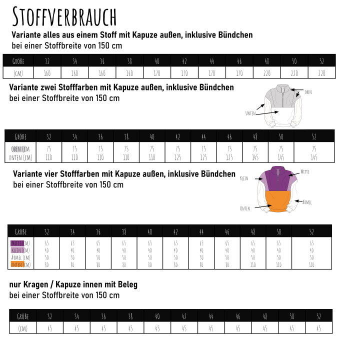 E-book Moeve.Design Troyer Cosima Dames, Duits
