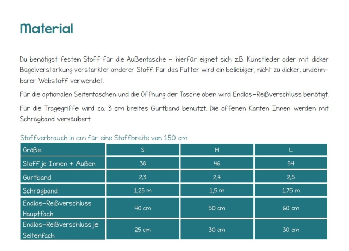E-Book Näähglück Sports Bag / Bag Rulla, german