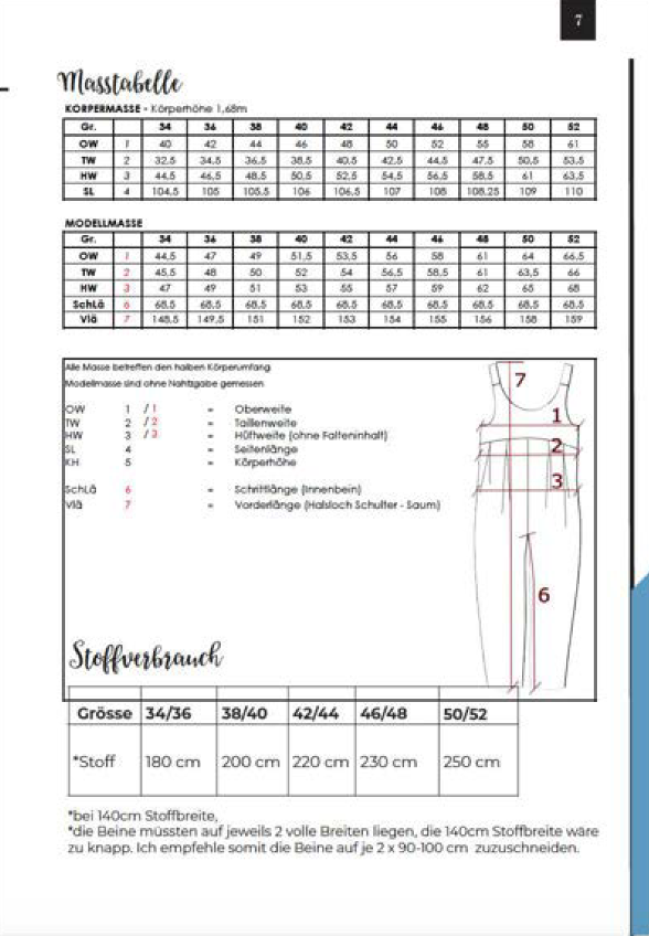 E-book NipNaps Latzhose Dungar_ees Kombi (Kids + Dames), Duits