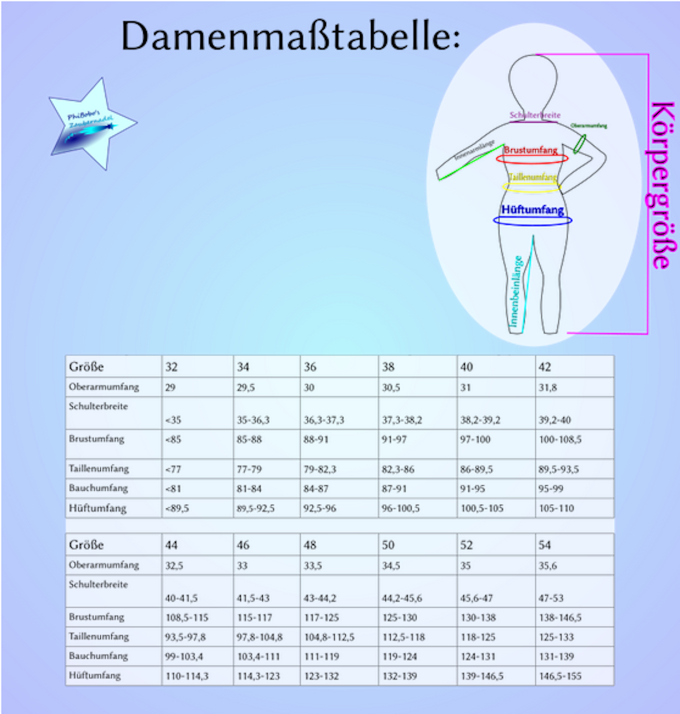 E-Book Phibobo´s Zaubernadel Jurk/bovenkleding Niela´s Wasserfall, duits