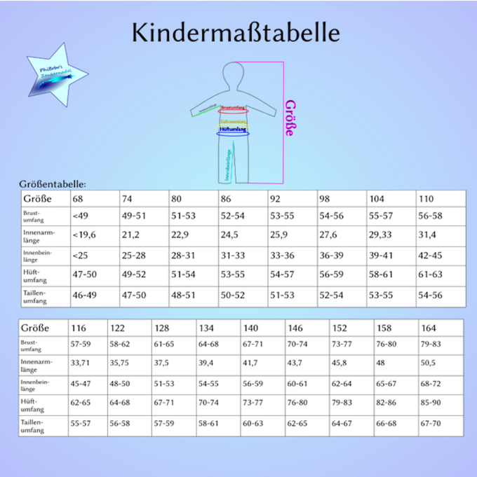 E-Book Phibobo´s Zaubernadel Jurk/bovenkleding Phia´s Lovely and Wild, duits
