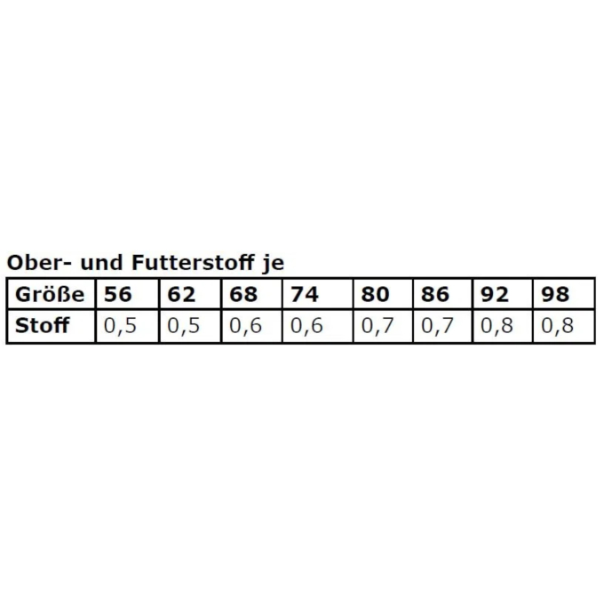 E-Book PiexSu Wendejacke Segir, en allemand