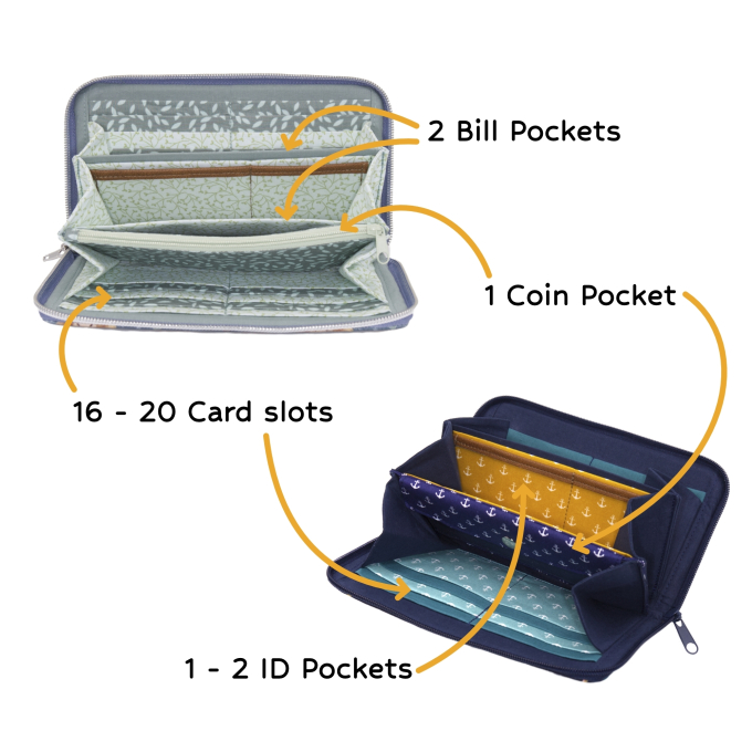 E-Book Piiieps Designs Geldbörse Stella Big