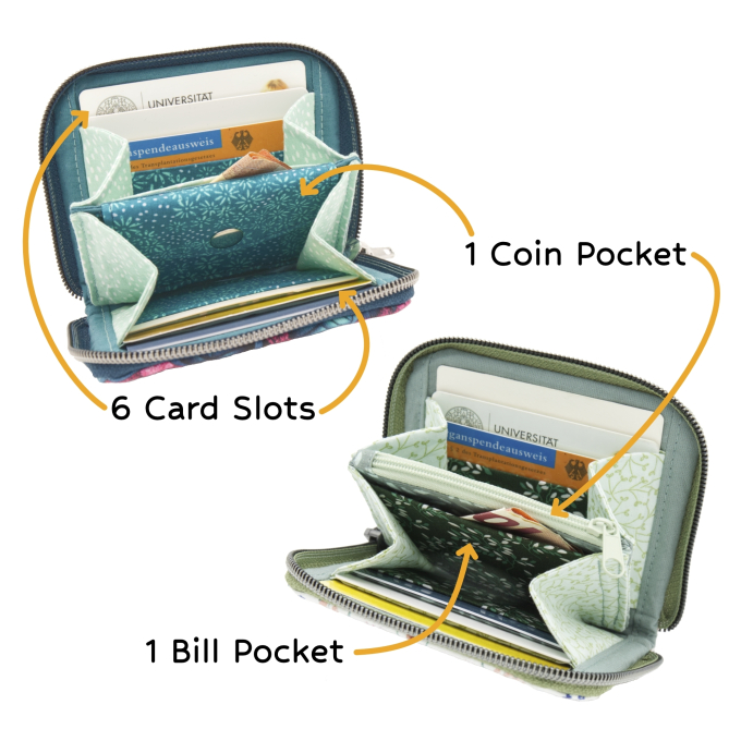 E-Book Piiieps Designs Geldbörse Stella Mini