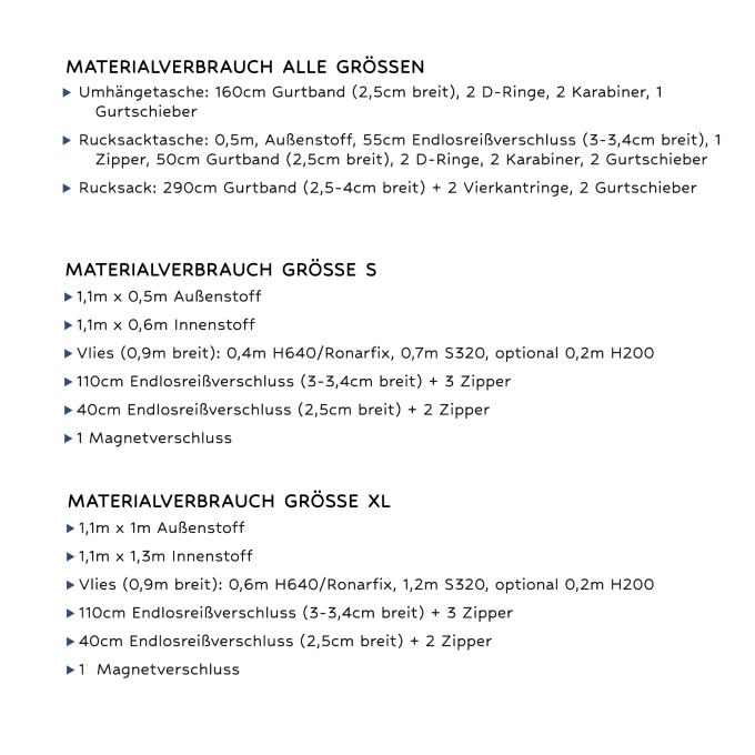 E-Book Piiieps Designs Umhängetasche Melody Add on