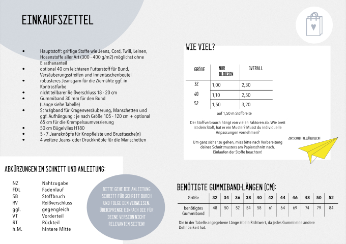 Patron boilersuit / blouson femme Krawalltante Rabaukowitsch, en allemand