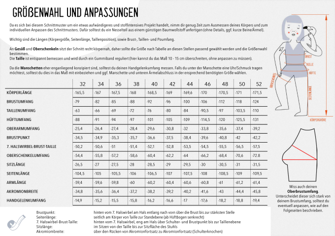 Patron boilersuit / blouson femme Krawalltante Rabaukowitsch, en allemand