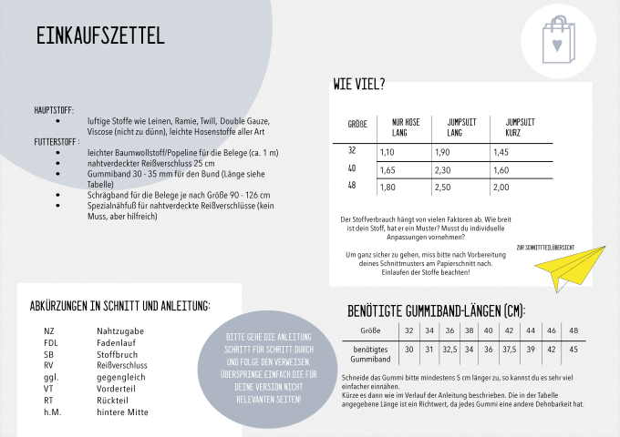 E-book Rabaukowitsch Jumpsuit Etepetete, Duits