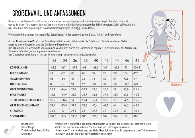 E-book Rabaukowitsch Jumpsuit Etepetete, Duits
