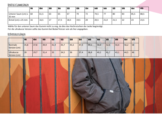 E-Book Rabaukowitsch Kinder Blouson/Jacke Piesepampel