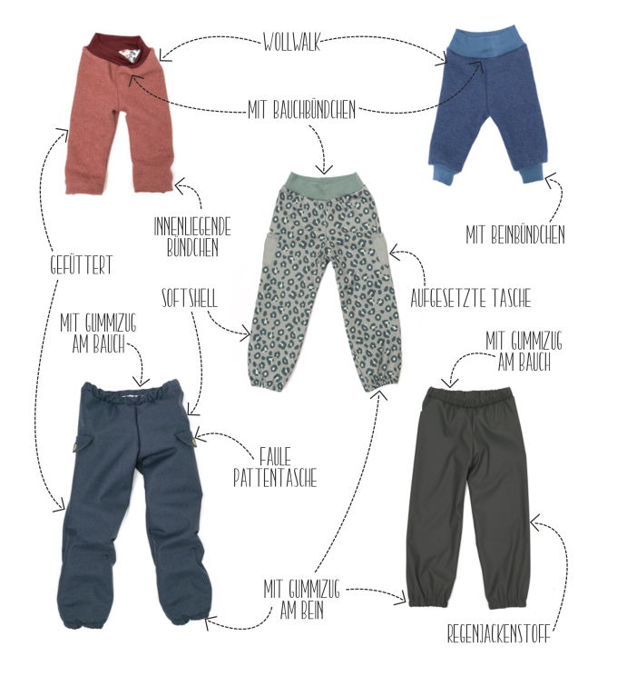 E-Book Schleiferlwerk Allwetterhose