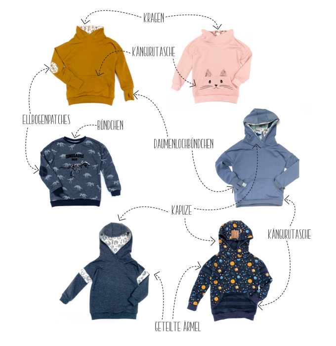 E-Book Schleiferlwerk Daily Hoodie