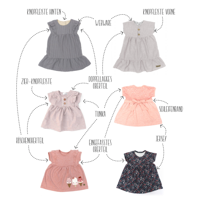 E-Book Schleiferlwerk Kleid Mellow Dress