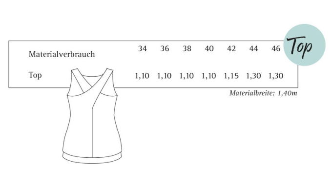E-book Schnittbox Trägertop/Kleid Favani, Duits