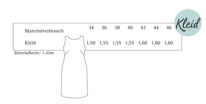 E-book Schnittbox Trägertop/Kleid Favani, Duits