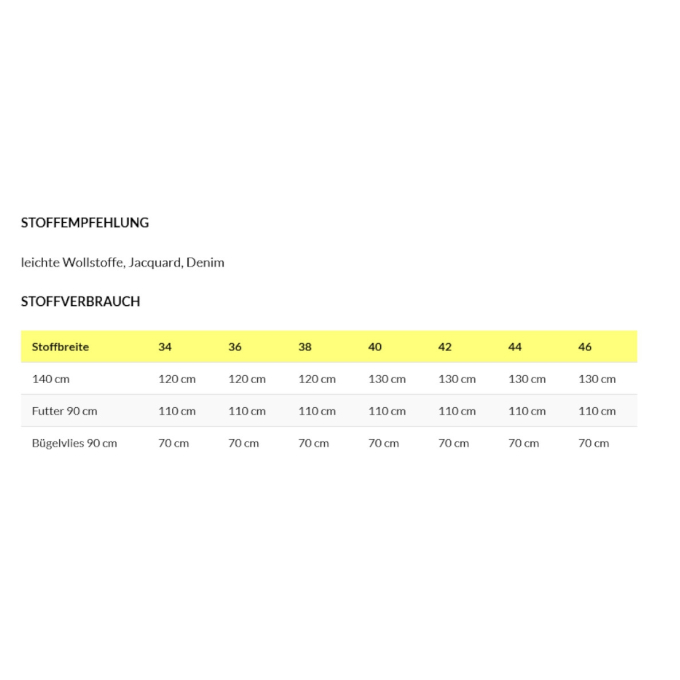 E-Book Schnittchen Patterns Damenjacke Coco