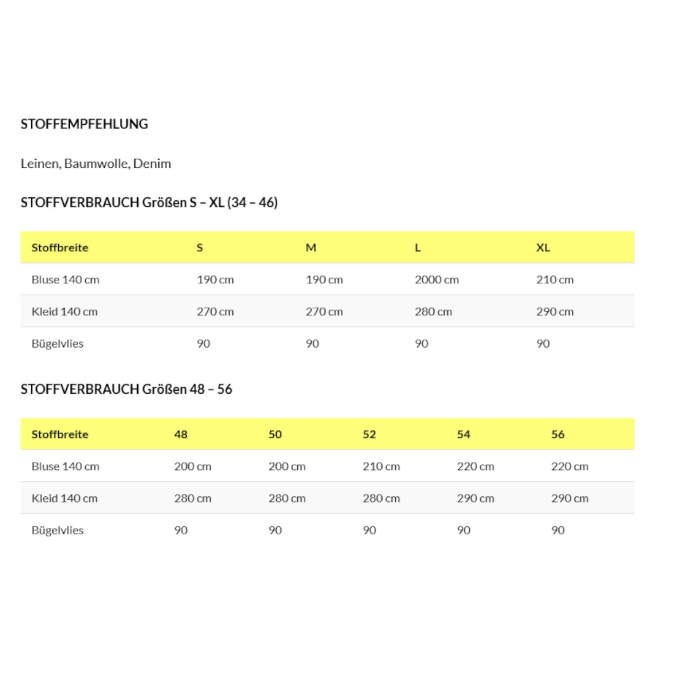E-Book Schnittchen Patterns Dames Jurk/Shirt Jale, Duits & Engels