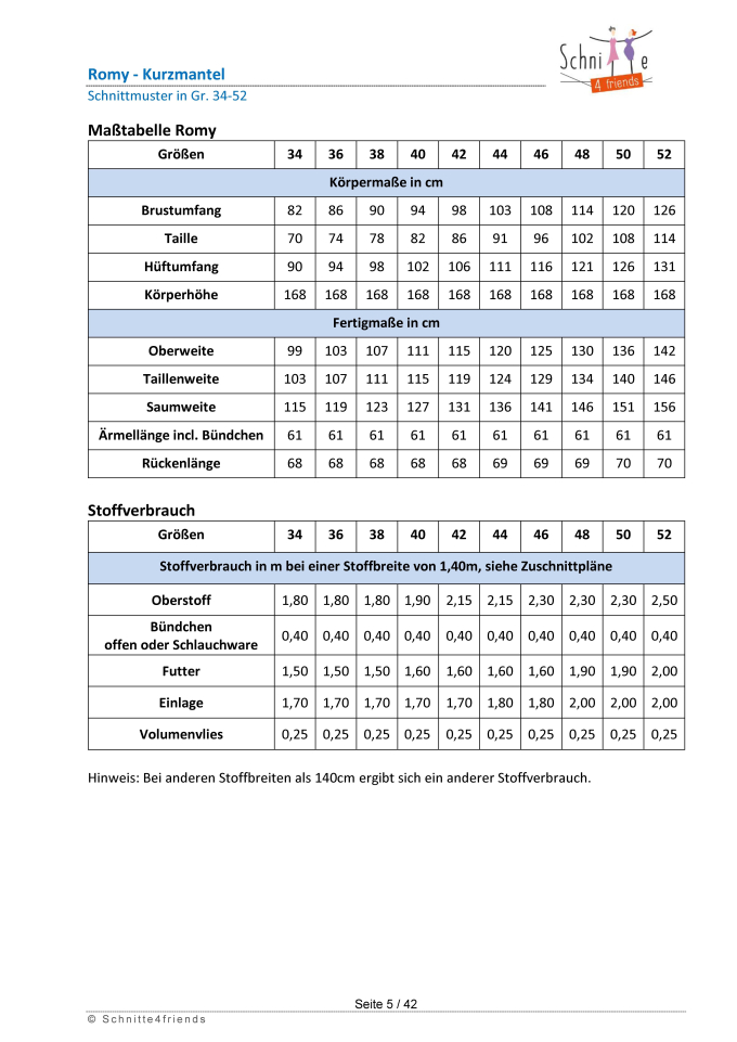 E-Book Schnitte4Friends Romy Kurzmantel