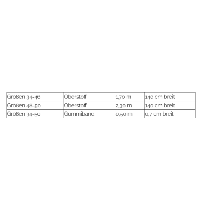 E-Book Schnittmuster Berlin - Bluse Besima, duits