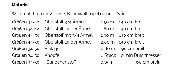 Ebook patron blouse chemisier femme Uma Schnittmuster Berlin, en allemand