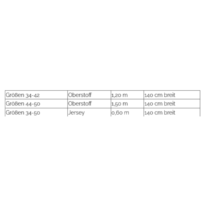 E-Book Schnittmuster Berlin - Shirt Agusta, duits