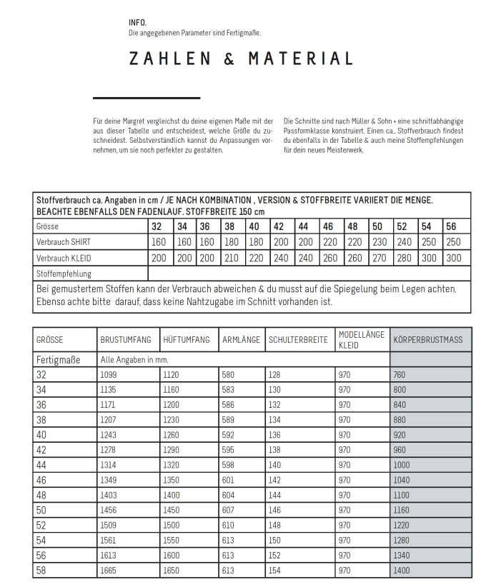 E-book Schwalbenliebe Flanellbluse/Kleid Damen MARGRÉT, Duits