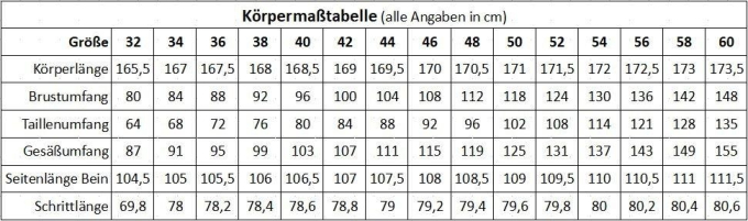 E-Book Sew Simple Cape Yva, german