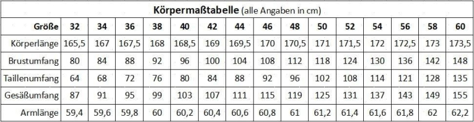 E-Book Sew Simple Damen-Layer Shirt Aenni, german