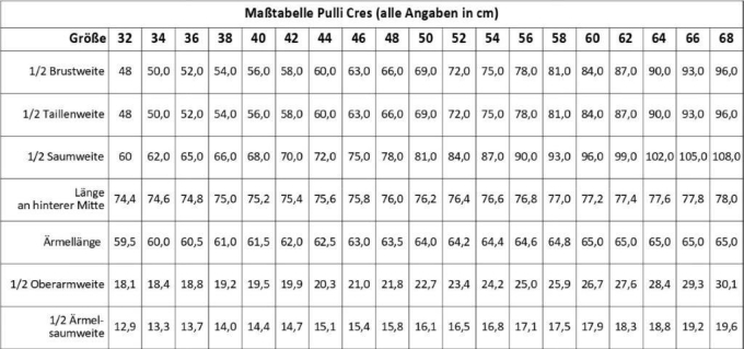 E-Book Sew Simple Damen-Pullover Cres, german