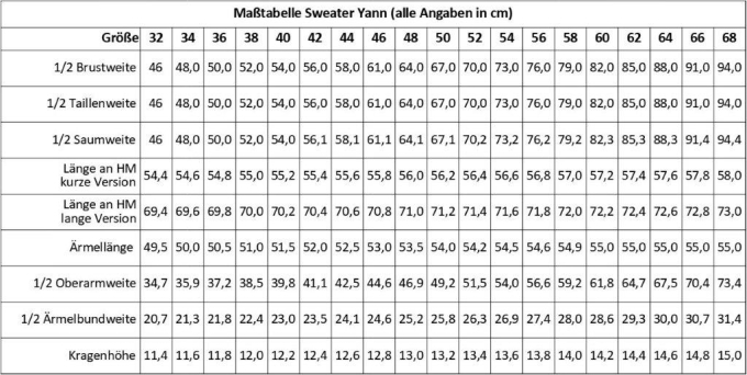E-Book Sew Simple Damen-Sweater Yann, german