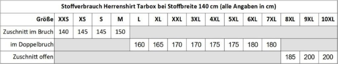 E-Book Sew Simple Herren-Shirt Tarbox, Duits